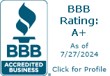 DSC Environmental West Texas Inc is a BBB Accredited Business. Click for the BBB Business Review of this Environmental Consulting & Contracting in Ranger TX